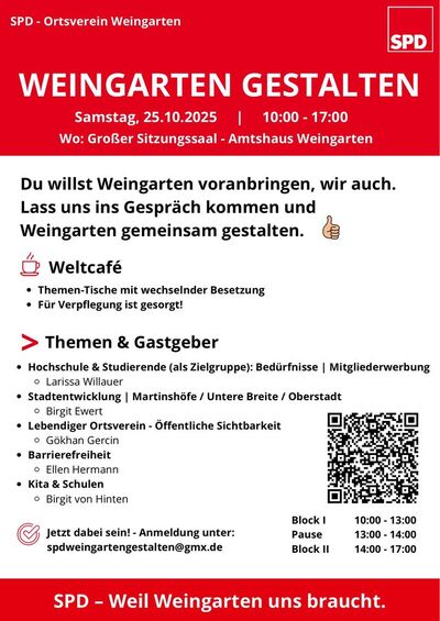 Weingarten gestalten, Mitmach-Workshop